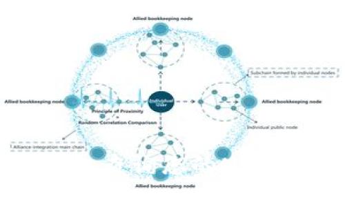如何使用TP钱包查询您的NFT资产：全面指南