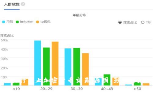 土耳其央行禁止加密货币交易：原因、影响与未来展望