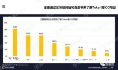 如何将欧易充值到TP钱包的