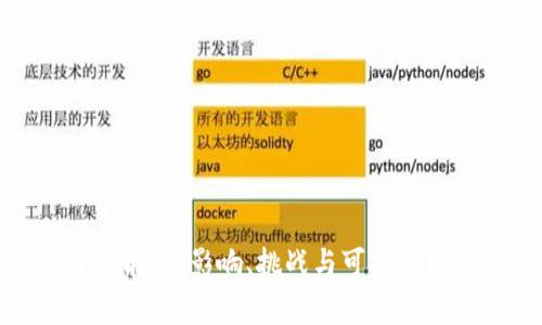 加密货币能耗：影响、挑战与可持续解决方案