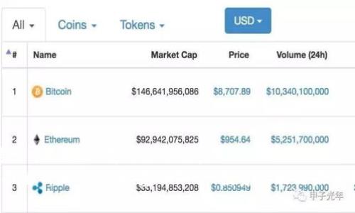 思考一个符合且有价值的优秀  
 全面解析加密货币：基础知识、投资策略与未来趋势