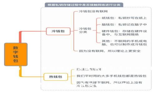 基于您提供的内容，我将设计、关键词并引导撰写介绍和问题。

:
华为手机出现TP钱包提示的原因及解决方案