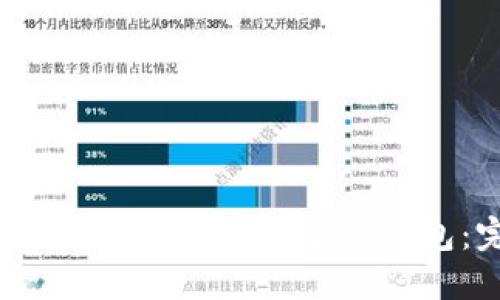  如何在TP钱包中批量创建子钱包：完整指南