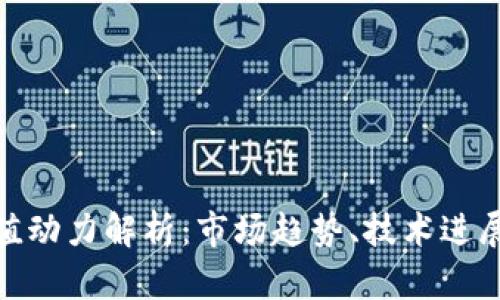 加密货币升值动力解析：市场趋势、技术进展与投资机遇