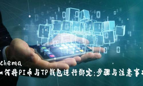 schema
如何将PI币与TP钱包进行绑定：步骤与注意事项