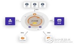 如何将TP钱包中的币转入