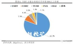 如何使用TP钱包进行币安链
