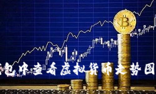 如何在TP钱包中查看虚拟货币走势图的详细指南