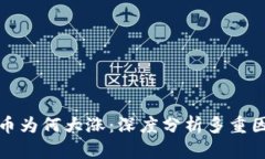 今日加密货币为何大涨：