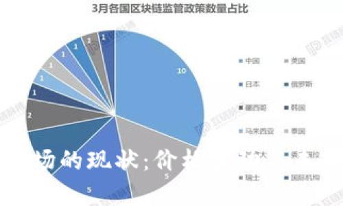 加密货币市场的现状：价格波动与未来趋势分析