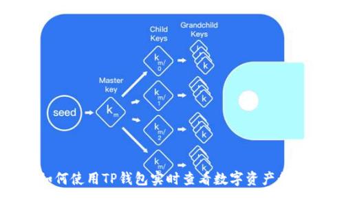 如何使用TP钱包实时查看数字资产行情