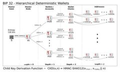 TP钱包最新版1.5.9下载与新