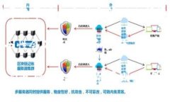 jiaoti如何安全下载SWTC钱包