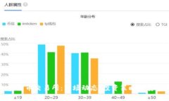 泰国加密货币交易所：市