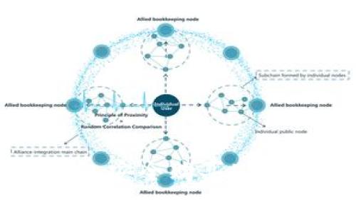 如何通过TP钱包安全购买HT（Huobi Token）