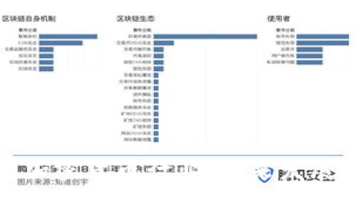 谷歌如何改变加密货币行业：未来发展的展望与挑战