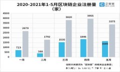 2023年全球加密货币精英榜