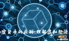 游戏币与加密货币的区别