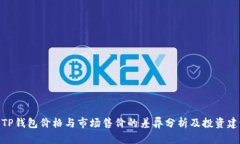 : TP钱包价格与市场售价的