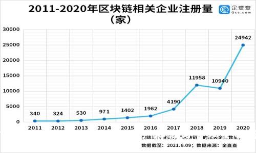 TP钱包支持FIL吗？FIL资产存储与管理全解析
