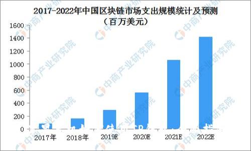 苹果手机如何使用TP钱包：全面指南