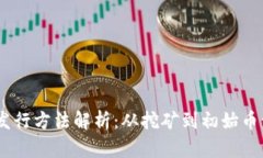 加密货币发行方法解析：