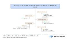 : 解决TP钱包突然无法兑换