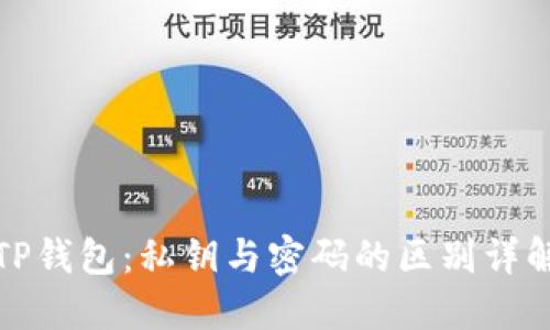TP钱包：私钥与密码的区别详解