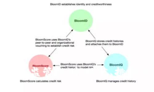 全球加密货币监管规则：现状、挑战与未来发展
