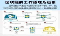 如何使用TP钱包实现快速高