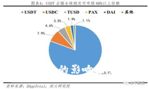 解析TP价格波动的影响因素及应对策略