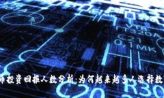 加密货币投资回报人数分