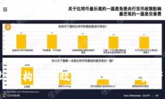 TP系统设计：构建高效、安